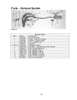 Предварительный просмотр 30 страницы Cobra 2006 P3-50 Owner'S Manual