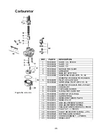 Предварительный просмотр 47 страницы Cobra 2006 P3-50 Owner'S Manual