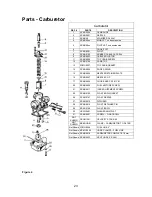 Предварительный просмотр 24 страницы Cobra 2007 King 50 Service Manual