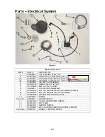 Предварительный просмотр 26 страницы Cobra 2007 King 50 Service Manual