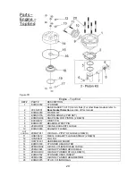 Предварительный просмотр 30 страницы Cobra 2007 King 50 Service Manual