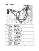 Предварительный просмотр 35 страницы Cobra 2007 King 50 Service Manual