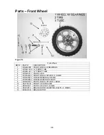 Предварительный просмотр 37 страницы Cobra 2007 King 50 Service Manual