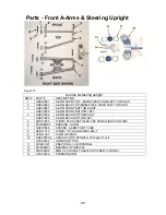 Preview for 29 page of Cobra 2008 ECX50 Service Manual