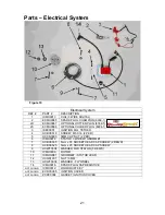 Preview for 24 page of Cobra 2008 ECX70 Service Manual