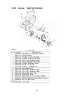 Preview for 28 page of Cobra 2008 ECX70 Service Manual