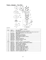 Preview for 30 page of Cobra 2008 ECX70 Service Manual