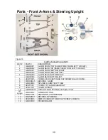 Preview for 33 page of Cobra 2008 ECX70 Service Manual