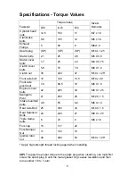 Preview for 8 page of Cobra 2009 CX65 Service Manual