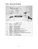 Предварительный просмотр 19 страницы Cobra 2009 CX65 Service Manual