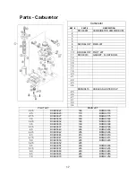 Предварительный просмотр 20 страницы Cobra 2009 CX65 Service Manual