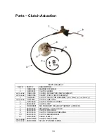 Предварительный просмотр 21 страницы Cobra 2009 CX65 Service Manual