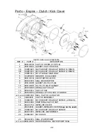 Предварительный просмотр 25 страницы Cobra 2009 CX65 Service Manual