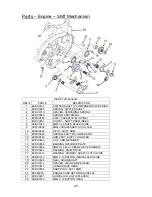 Предварительный просмотр 28 страницы Cobra 2009 CX65 Service Manual