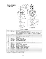 Предварительный просмотр 29 страницы Cobra 2009 CX65 Service Manual