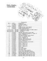 Предварительный просмотр 30 страницы Cobra 2009 CX65 Service Manual