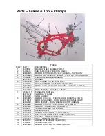 Предварительный просмотр 33 страницы Cobra 2009 CX65 Service Manual