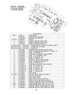 Предварительный просмотр 29 страницы Cobra 2010 CX65 Owner'S Manual