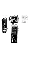 Preview for 3 page of Cobra 36ST Operating Instructions Manual