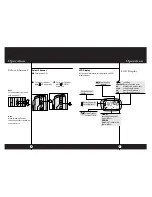 Предварительный просмотр 4 страницы Cobra 38 WX ST Operating Instructions Manual