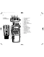 Preview for 3 page of Cobra 45WX Operating Instructions Manual