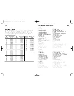 Preview for 11 page of Cobra 45WX Operating Instructions Manual