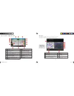 Preview for 4 page of Cobra 6500 PRO HD User Manual