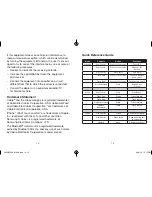 Preview for 8 page of Cobra Air Wave 360 Product Information Manual