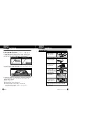 Предварительный просмотр 4 страницы Cobra BAND XRS 9640 Operating Instructions Manual