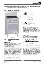 Preview for 11 page of Cobra CB6 Service Manual