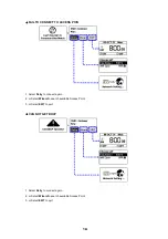 Предварительный просмотр 18 страницы Cobra CIR 2000 A Owner'S Manual