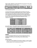 Preview for 27 page of Cobra cm-50 2006 Owner'S Manual