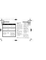 Preview for 5 page of Cobra CPI 130 Operating Instructions Manual