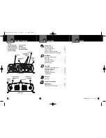 Предварительный просмотр 2 страницы Cobra CPI 1575 Operating Instructions Manual