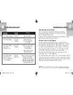 Preview for 5 page of Cobra CPI 290CH Operating Instructions Manual