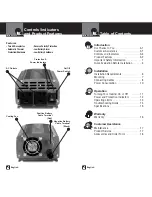 Предварительный просмотр 2 страницы Cobra CPI 400 Operating Instructions Manual