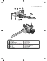 Preview for 3 page of Cobra CS35E Operator'S Manual