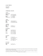 Preview for 2 page of Cobra CT6 Installation And Operation Manual