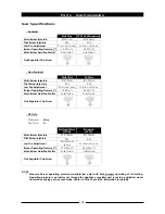 Preview for 15 page of Cobra CT6 Installation And Operation Manual