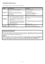 Предварительный просмотр 5 страницы Cobra CWLPAWH1-6DT01 Installation Manual