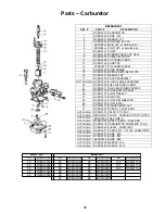 Preview for 22 page of Cobra CX50 2014 5R King Owner'S Manual