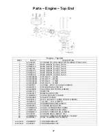 Preview for 29 page of Cobra CX50 2014 5R King Owner'S Manual