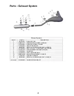 Preview for 30 page of Cobra CX50 2014 5R King Owner'S Manual