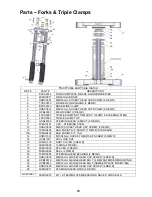 Preview for 31 page of Cobra CX50 2014 5R King Owner'S Manual