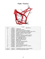 Preview for 36 page of Cobra CX50 2014 5R King Owner'S Manual