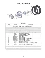 Preview for 42 page of Cobra CX50 2014 5R King Owner'S Manual