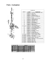 Предварительный просмотр 20 страницы Cobra CX50 JR 2015 Owner'S Manual