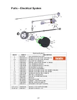 Предварительный просмотр 22 страницы Cobra CX50 JR 2015 Owner'S Manual