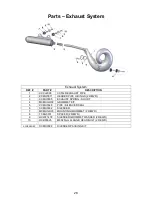 Предварительный просмотр 28 страницы Cobra CX50 JR 2015 Owner'S Manual