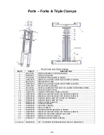 Предварительный просмотр 29 страницы Cobra CX50 JR 2015 Owner'S Manual